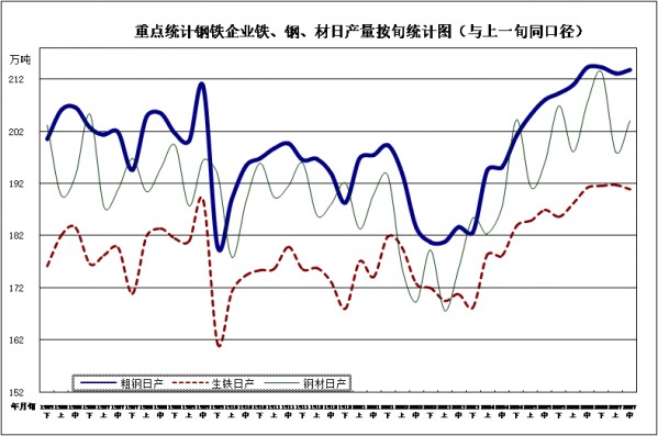 點(diǎn)擊打開原圖