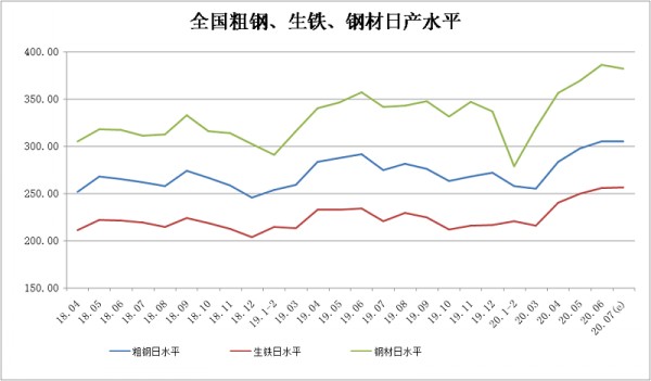點(diǎn)擊打開原圖
